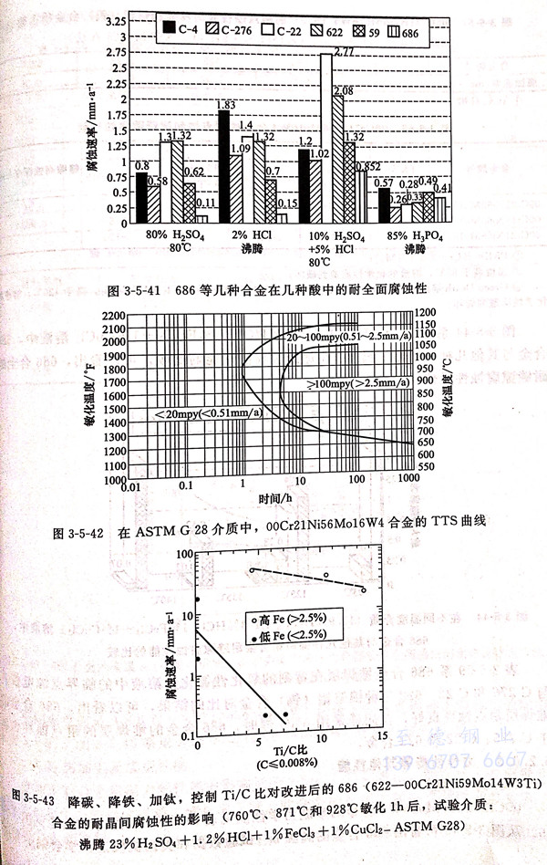 图 5-43.jpg