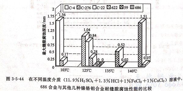 图 5-44.jpg