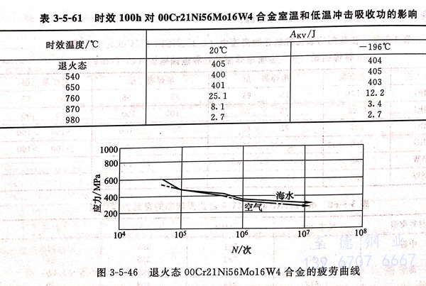 图 5-46.jpg