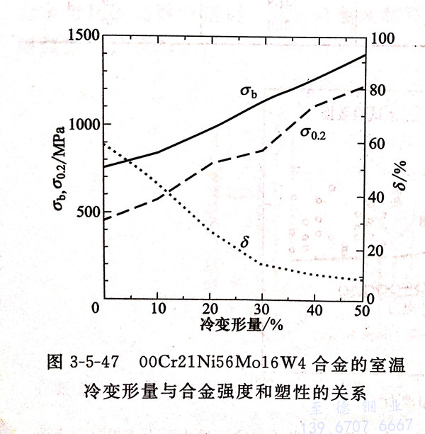 图 5-47.jpg