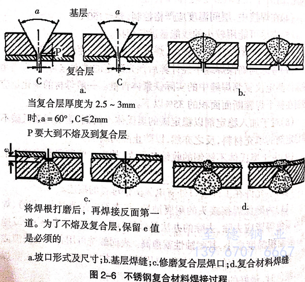 图 6.jpg