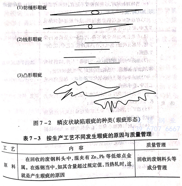 图 2.jpg