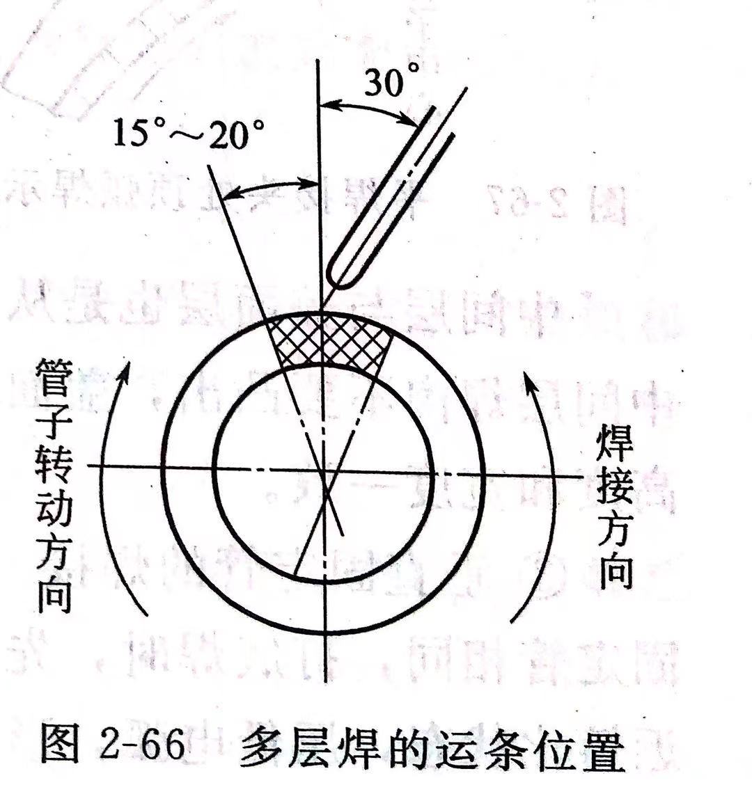 图 66.jpg