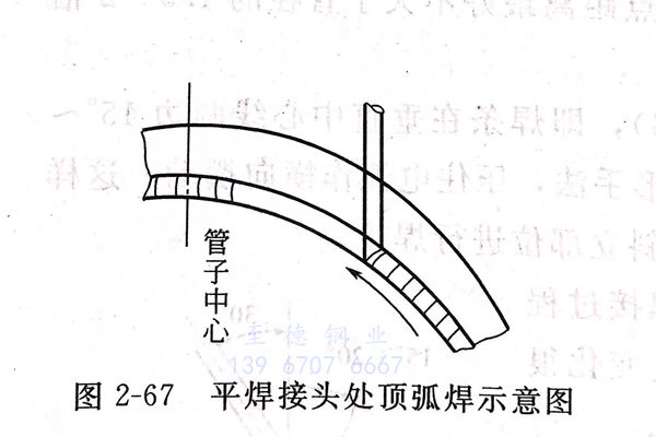 图 67.jpg