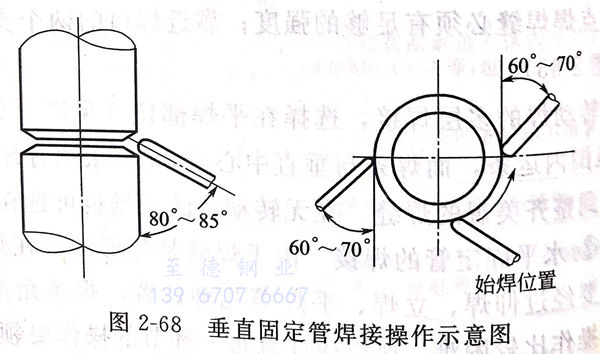 图 68.jpg