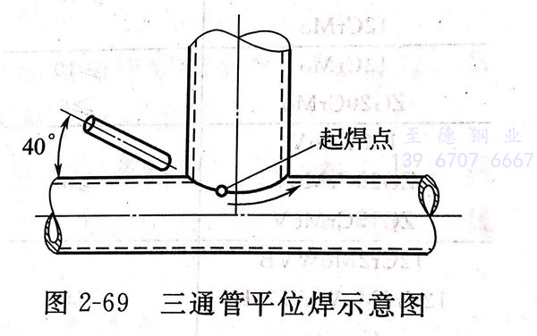 图 69.jpg