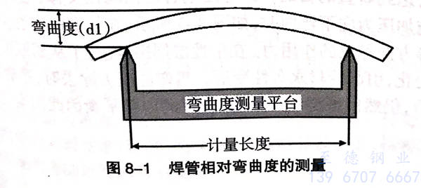 图 1.jpg