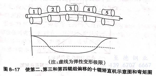 图 17.jpg