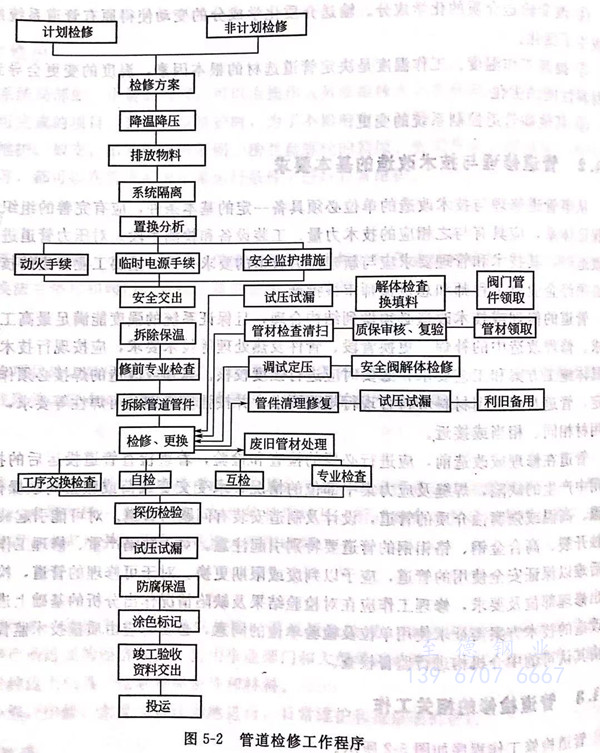 图 2.jpg