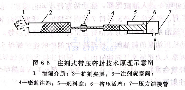 图 6.jpg