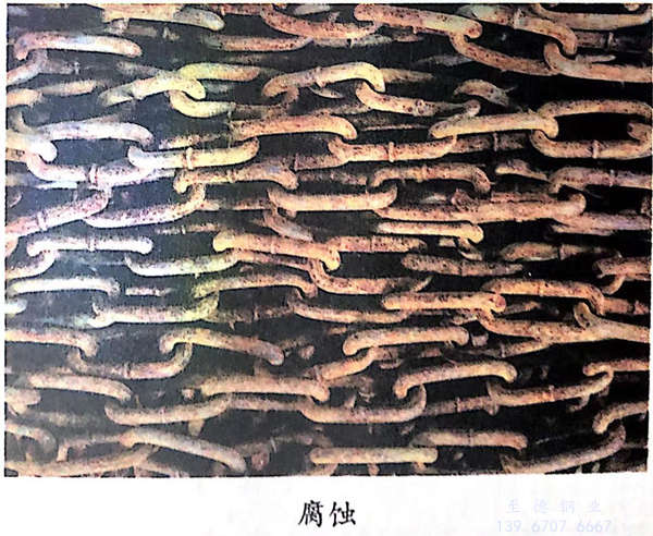 腐蚀.jpg