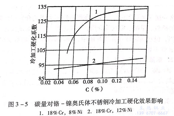 图 5.jpg