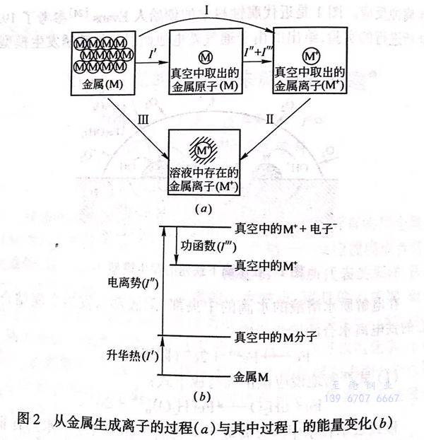 图 2.jpg