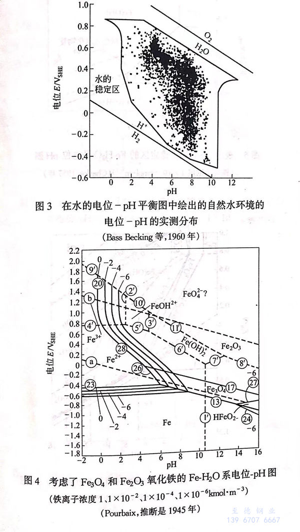 图 3.jpg