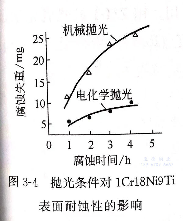 图 4.jpg