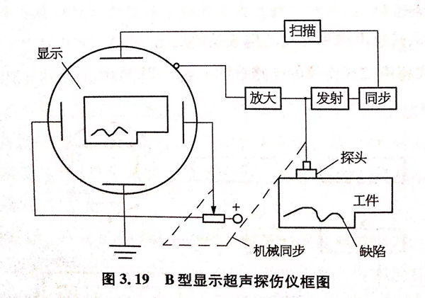 图 19.jpg