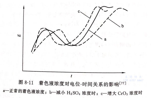 图 11.jpg