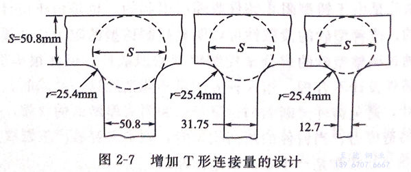 图 7.jpg