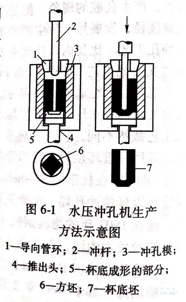 图 6-1.jpg