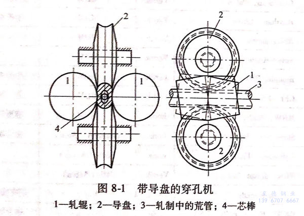 图 8-1.jpg