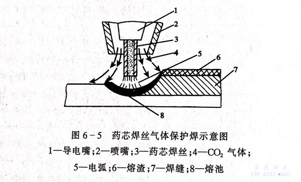 图 5.jpg