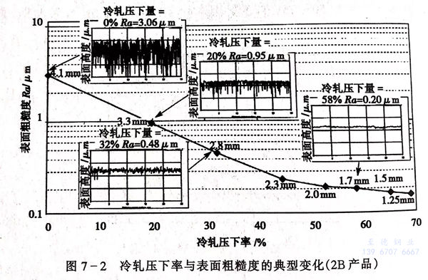 图 2.jpg