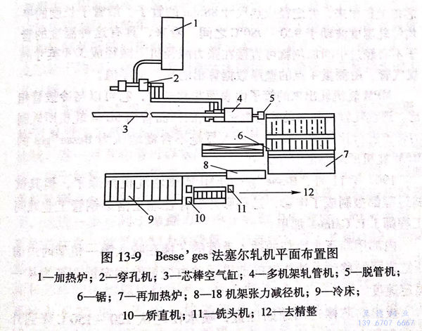 图 13-9.jpg