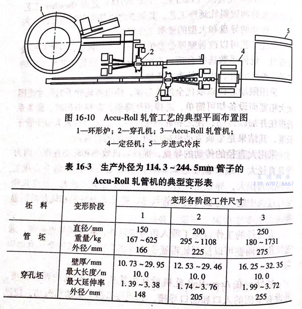 图 16-10.jpg