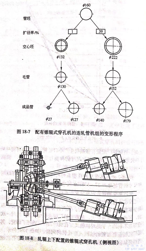 图 18-7.jpg