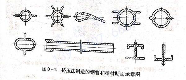 图0-2.jpg