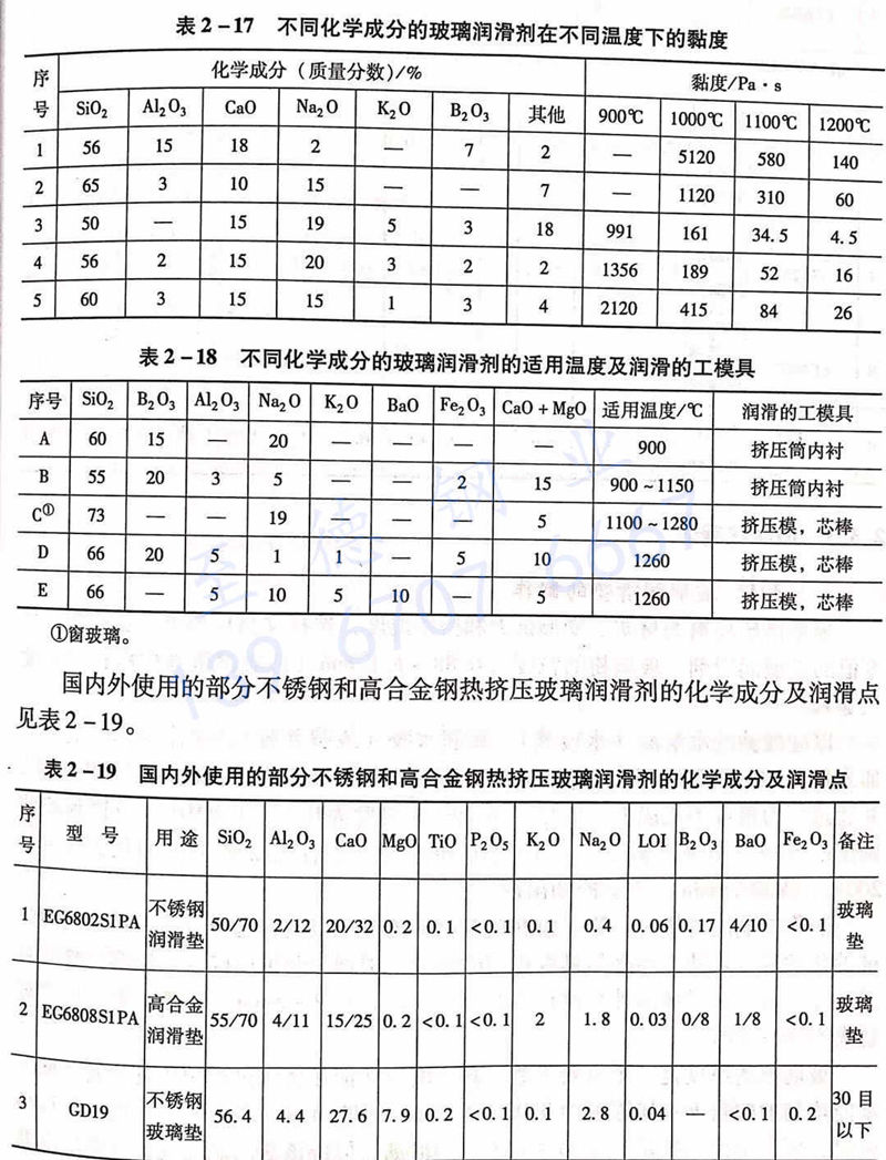 表 2-17 不同化学成分的玻璃润滑剂在不同温度下的黏度.jpg