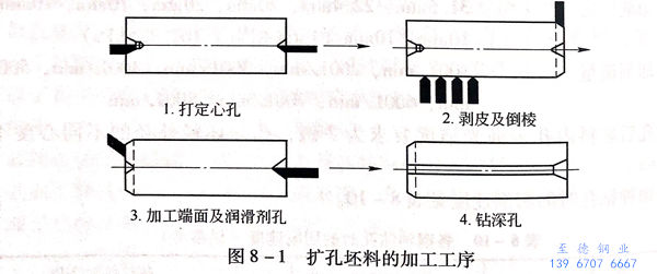 图 1.jpg