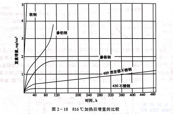 图 18.jpg