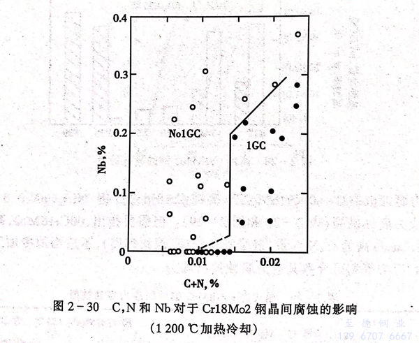 图 30.jpg
