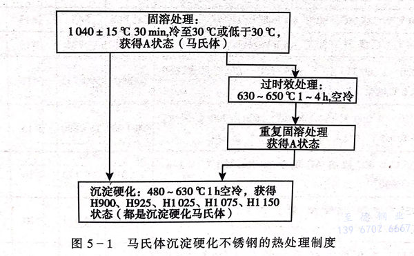 图 1.jpg