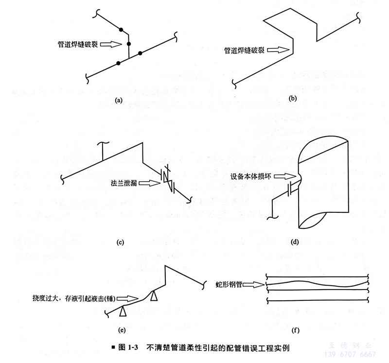 图 3.jpg