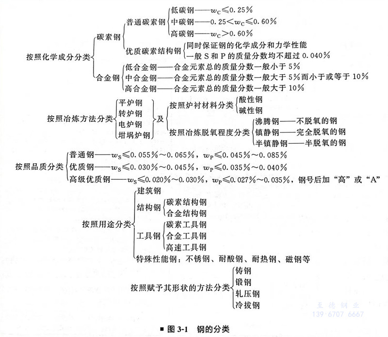 图 1.jpg