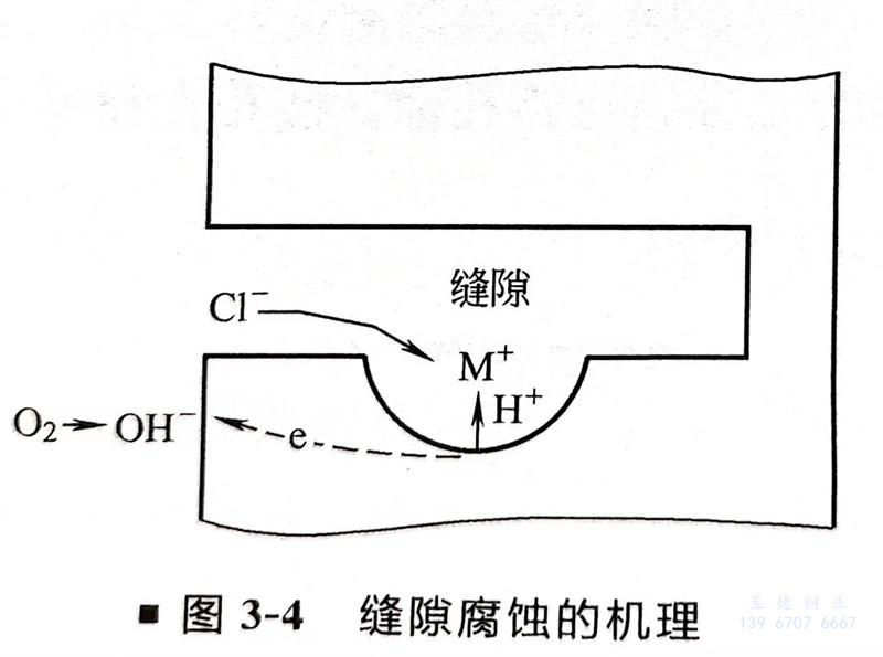 图 4.jpg