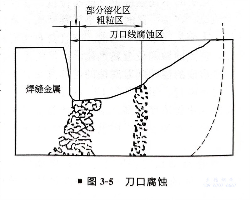 图 5.jpg
