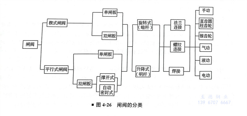 图 26.jpg