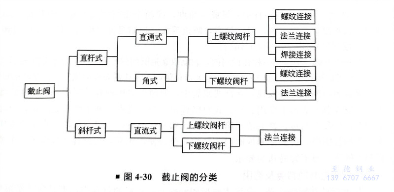 图 30.jpg
