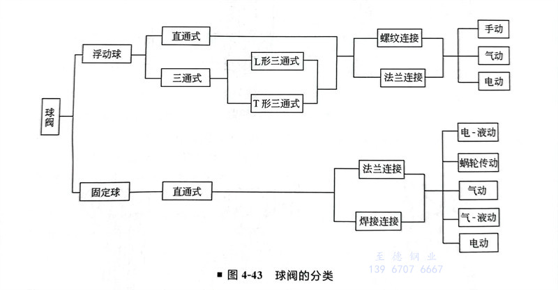 图 43.jpg