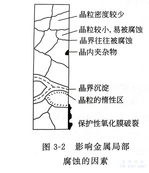 图 2.jpg