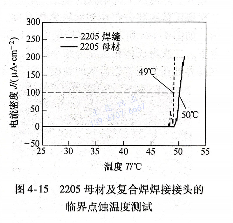 图 15.jpg