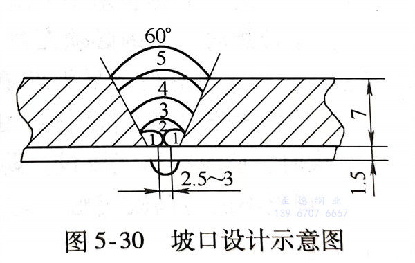 图 30.jpg