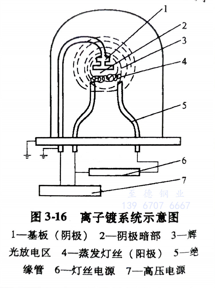 图 16.jpg