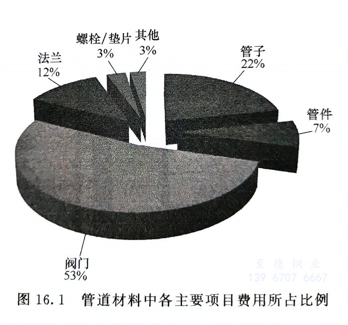图 1.jpg